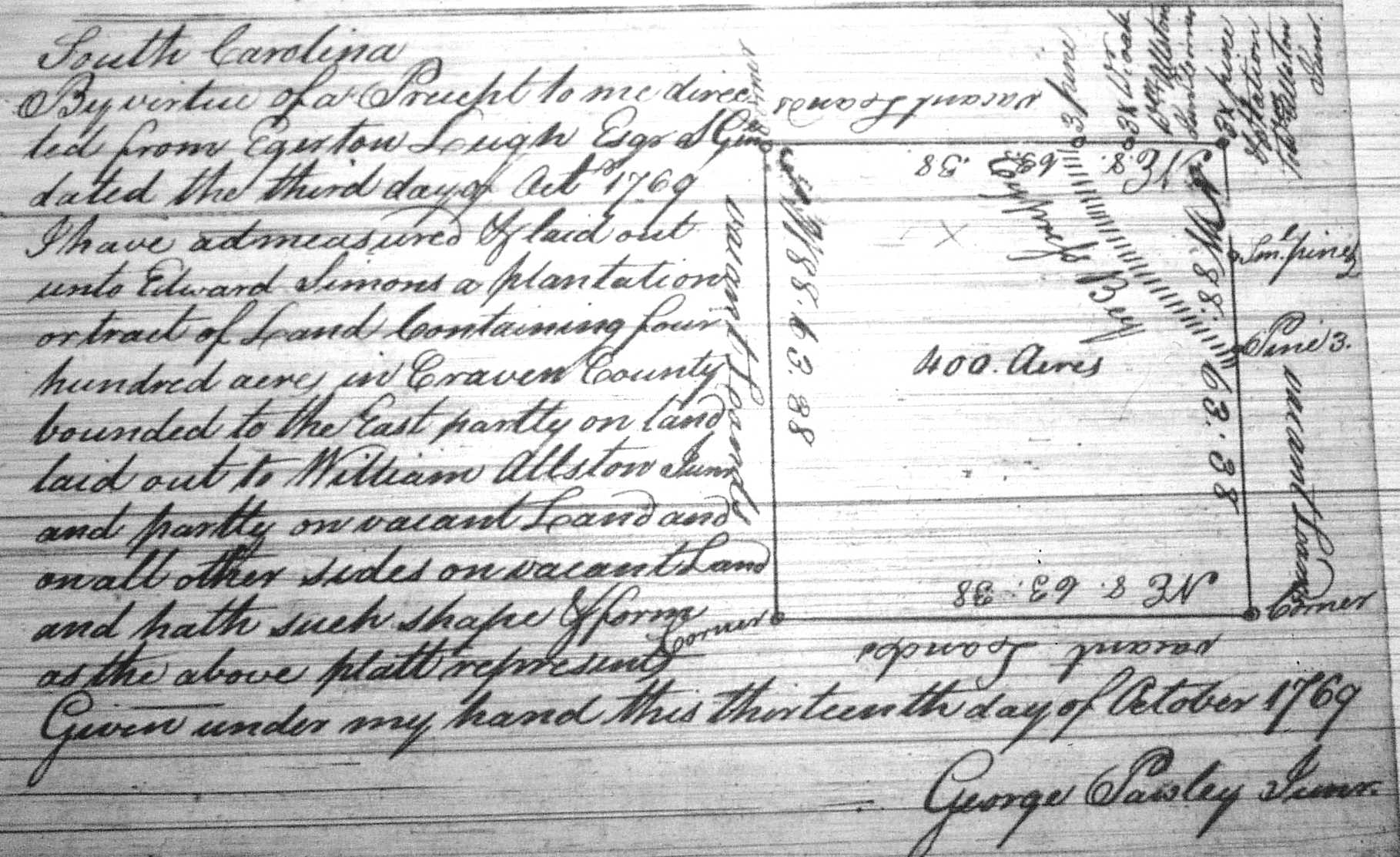 South Carolina Land Grants and Plats