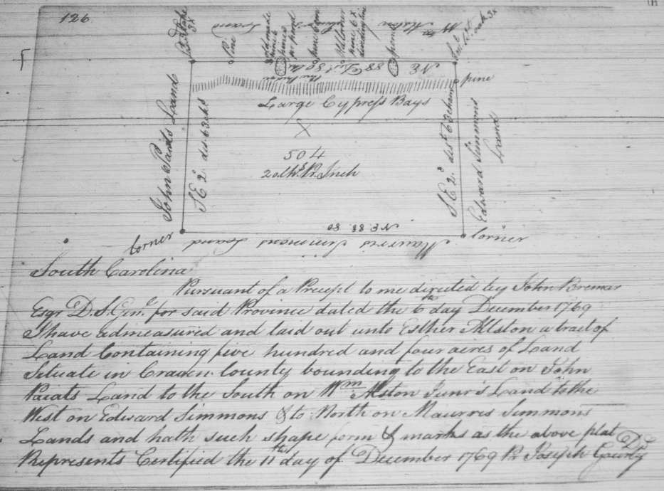 South Carolina Land Grants and Plats