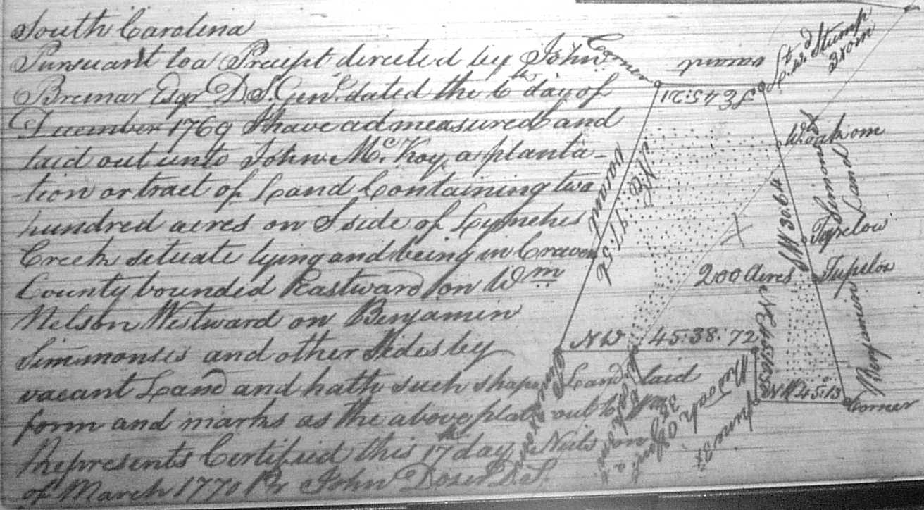 South Carolina Land Grants and Plats