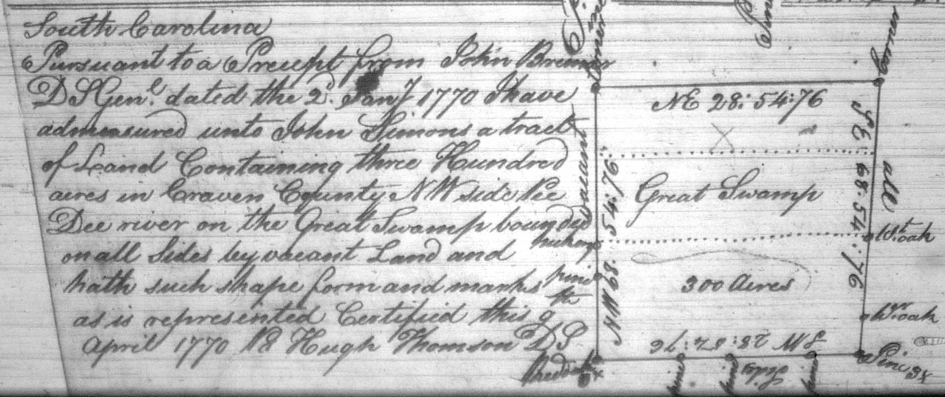 South Carolina Land Grants and Plats