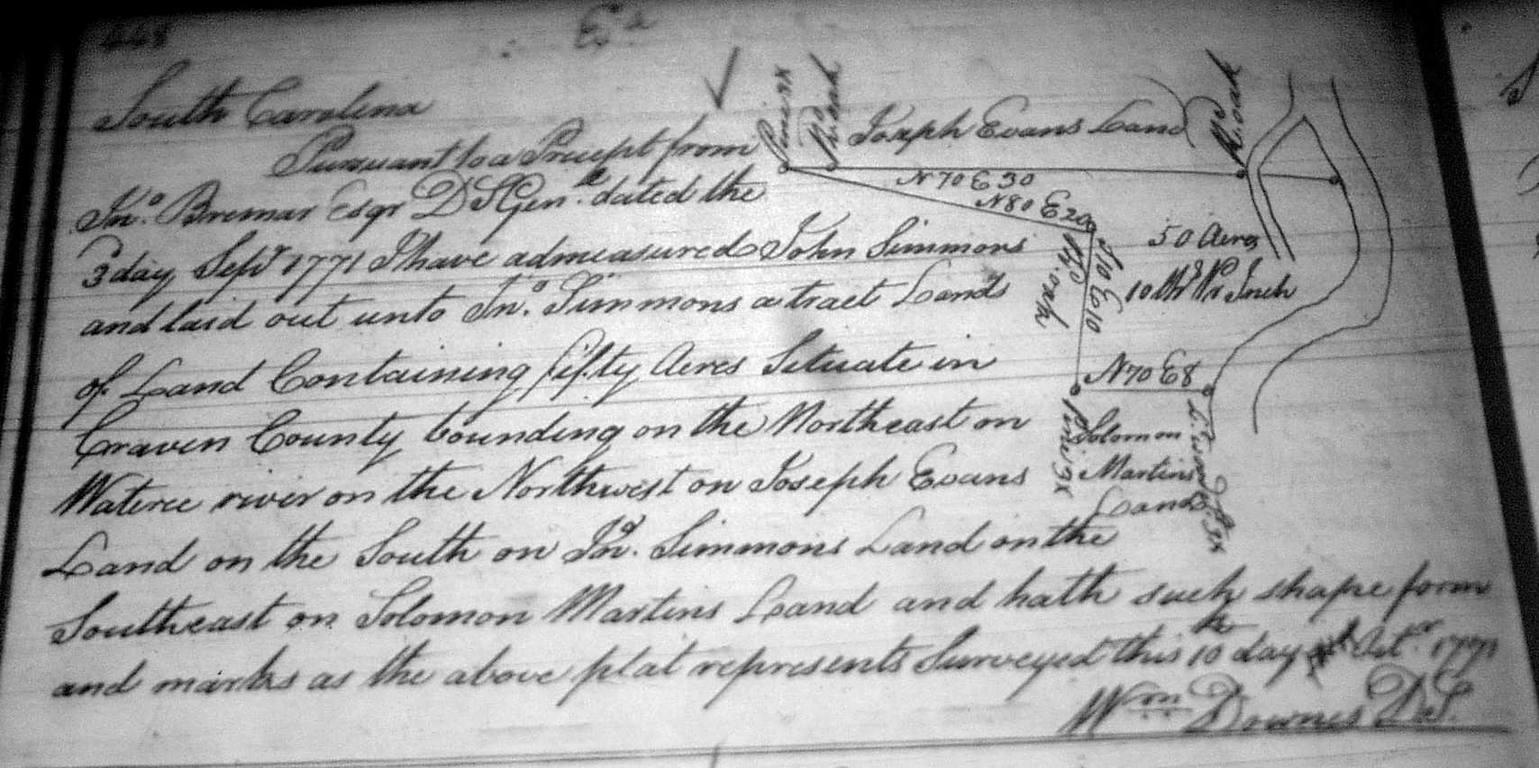 South Carolina Land Grants and Plats